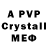 Alpha PVP Crystall Pain Train